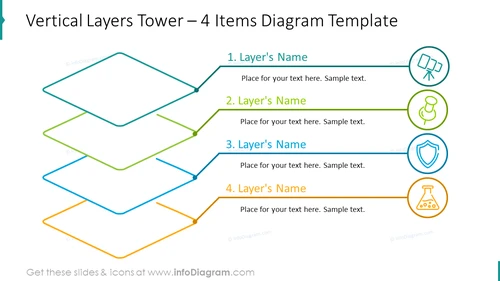 Four items vertical layers tower shown with outline graphics