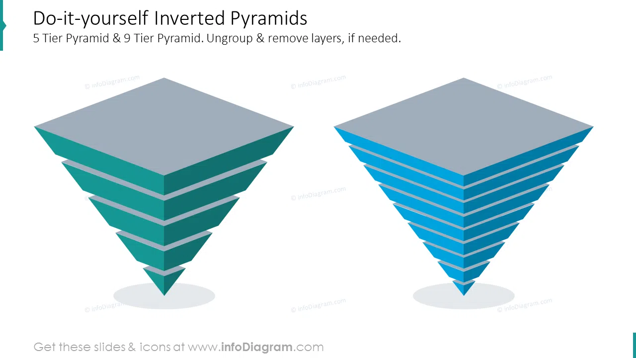 Do-it-yourself inverted pyramidsfive tier pyramid & nine tier pyramid