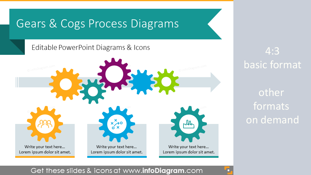 Process Gears & Cogs Template (PPT Diagrams)