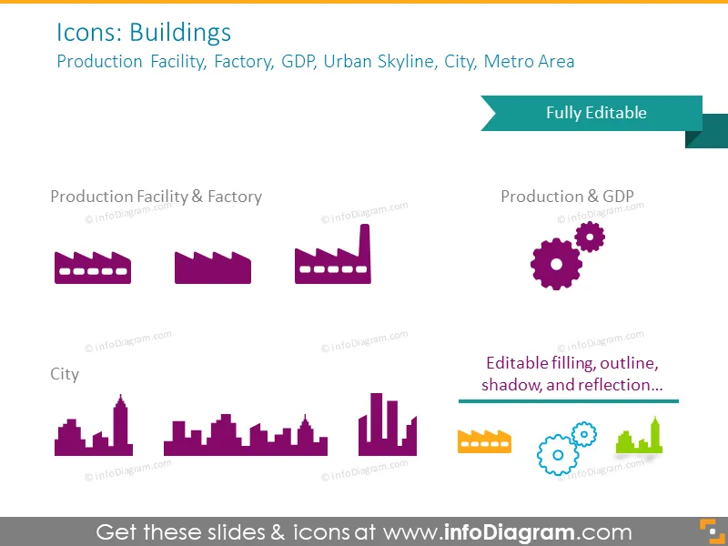 Buildings symbols: production facility, factory, GDP, Skyline, city