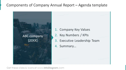 Company report agenda on a dark picture background