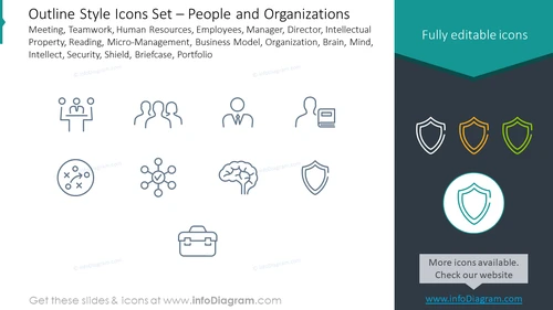 Outline style icons set: meeting, teamwork, human resources, employees
