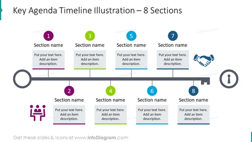 Key agenda timeline illustration for 8 sections