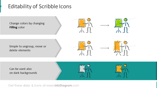 Editable scribble icons