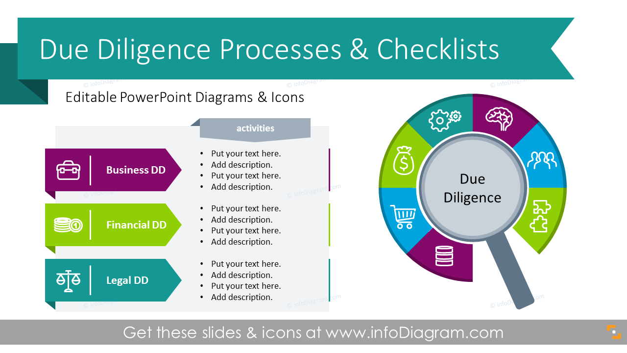 Due Diligence Template PowerPoint Diagrams