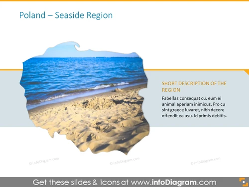 Poland Seaside Region Description - infoDiagram