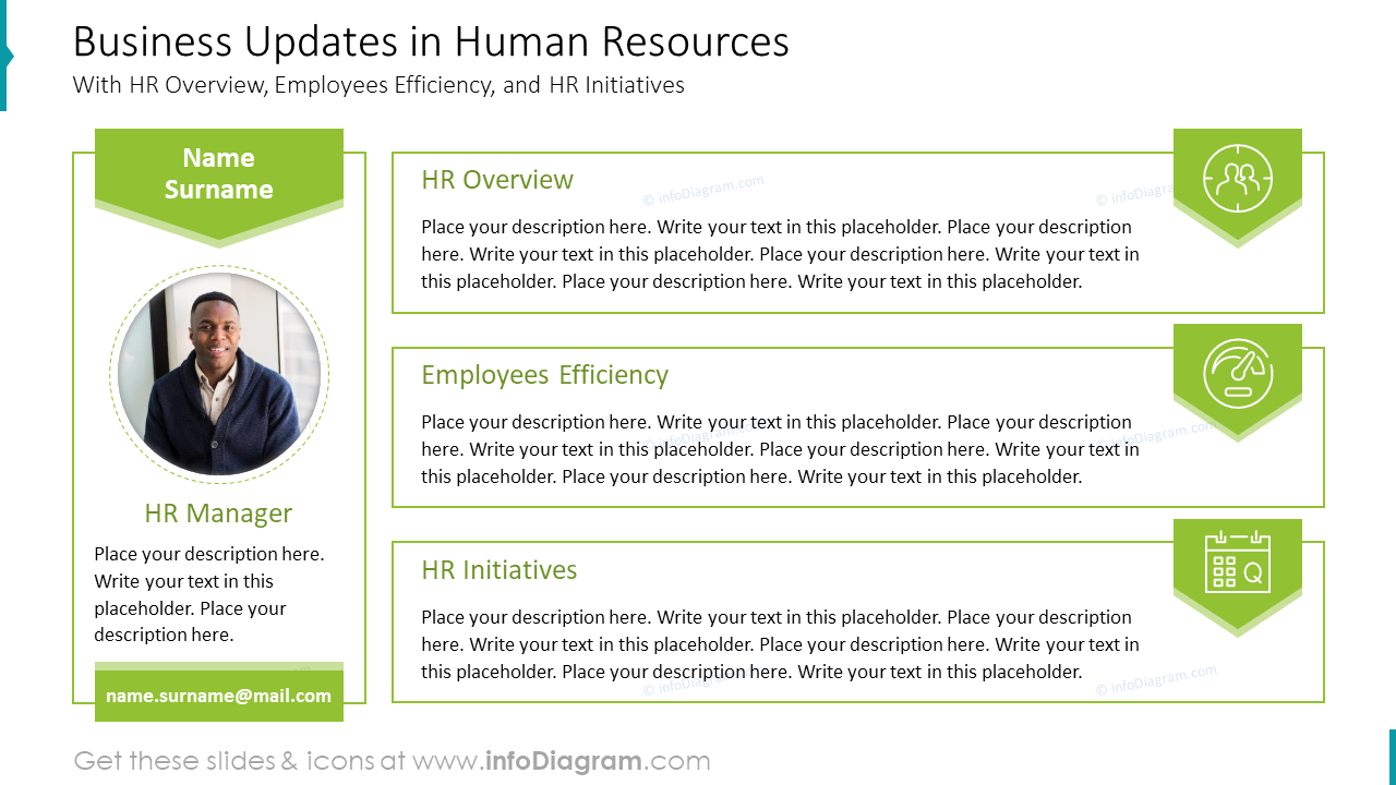 Business Updates in Human Resources