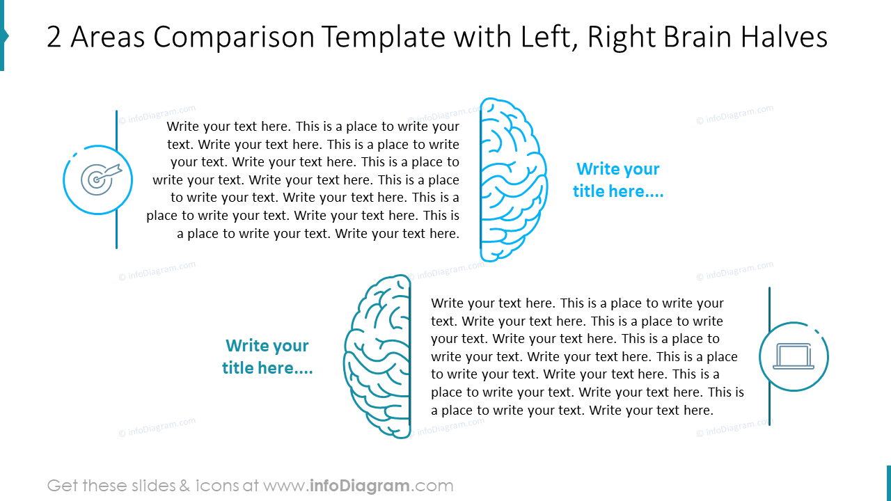 2 Areas Comparison Template with Left, Right Brain Halves