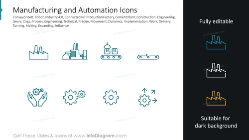 Manufacturing and Automation Icons