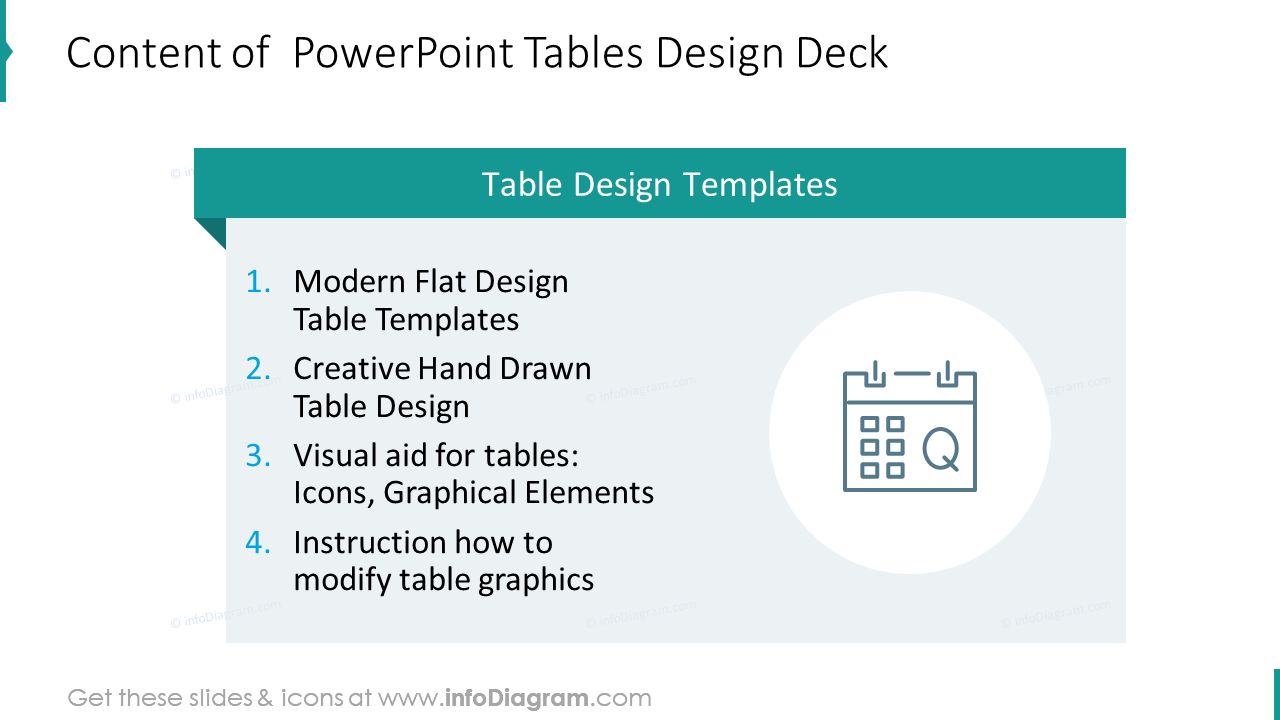 Content of PowerPoint Tables Design Deck