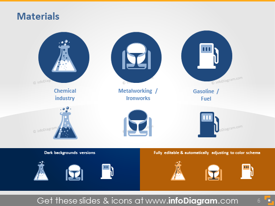 chemical materials industry ironworks fuel icon pptx