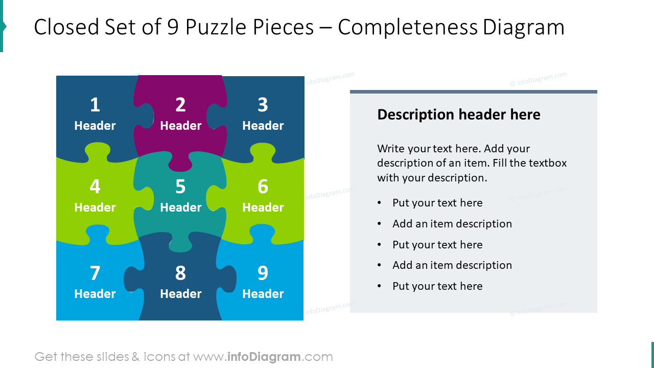 Closed set of 9 puzzle pieces: completeness diagram
