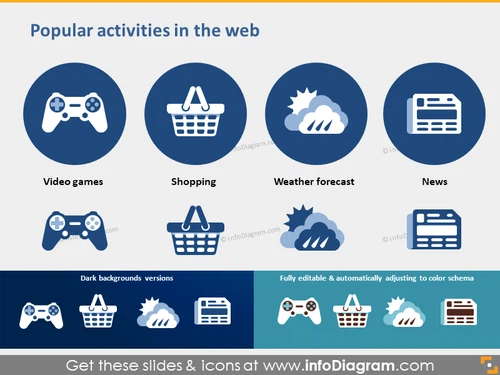 website activity icons game shop weather news pptx clipart