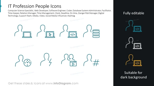 IT Profession People Icons