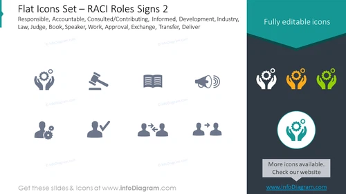 Flat icons set:RACI roles signs, responsible, accountable, consulted