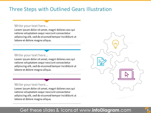 Outline gears illustration intended to illustrate three steps process