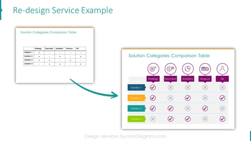 Slide Design Services Voucher 1