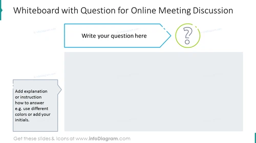 Whiteboard with question for online meeting discussion