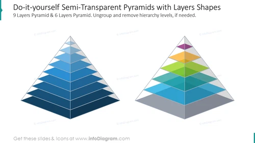 Do-it-yourself semi-transparent pyramids with layers shapes9 layers pyramid & 6 layers pyramid