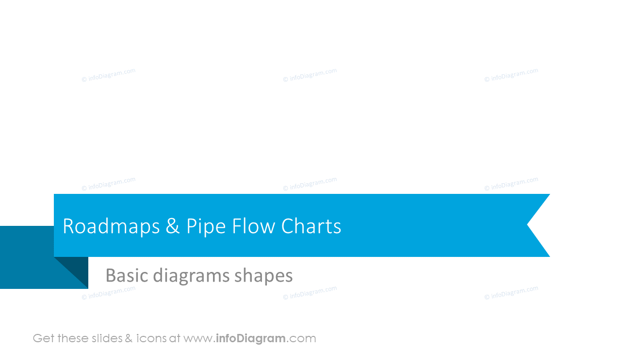 Roadmaps and pipe flow charts section slide