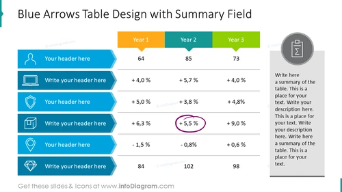 Blue Arrows Table Design with Summary Field