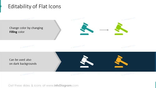Example of editability of flat icons