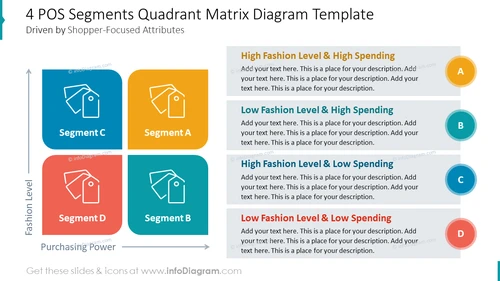 4 POS Segments Quadrant Matrix Diagram Template