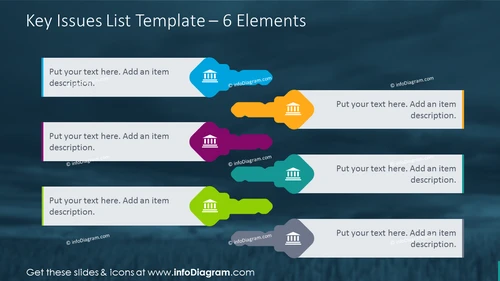 6 elements key template to show issues list 