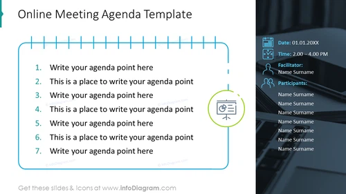 Online meeting agenda template