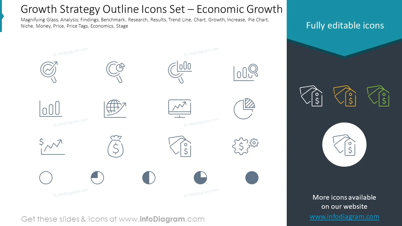 Growth Strategy Outline Icons Set – Economic Growth