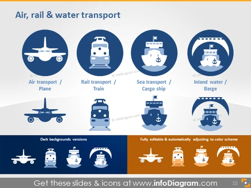 air rail water transport plane sea cargo ship icon pptx
