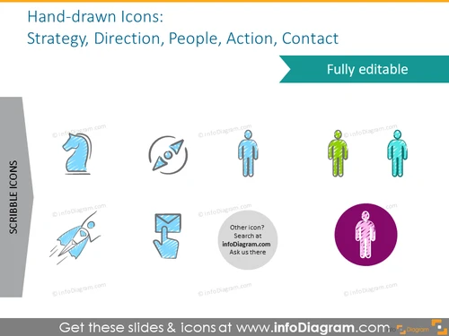 Strategy, direction, people, action, contact symbols set