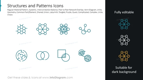 Structures and Patterns Icons