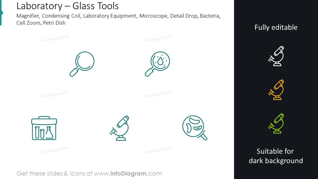 Glass tools symbols: magnifier, condensing coil, laboratory equipment