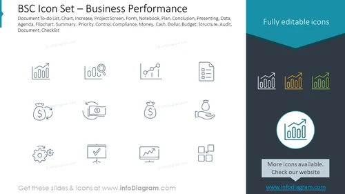 BSC Icon Set – Business Performance