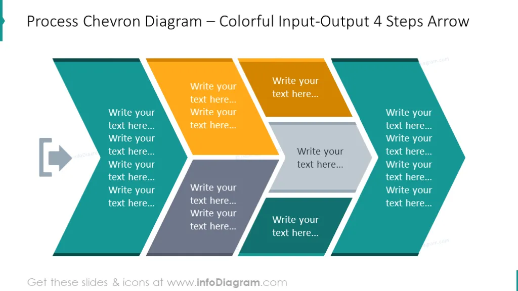 Colorful input-output 4 steps arrow