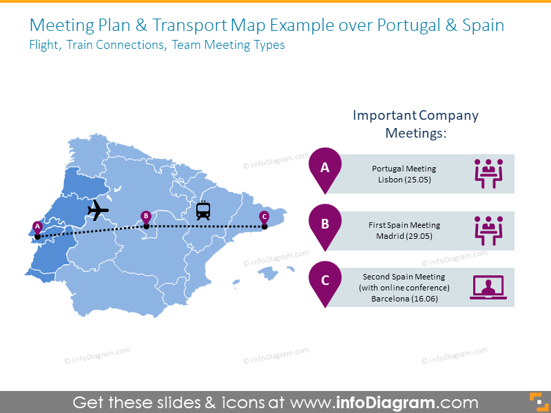 Southern Portugal map - Map of southern Portugal (Southern Europe - Europe)