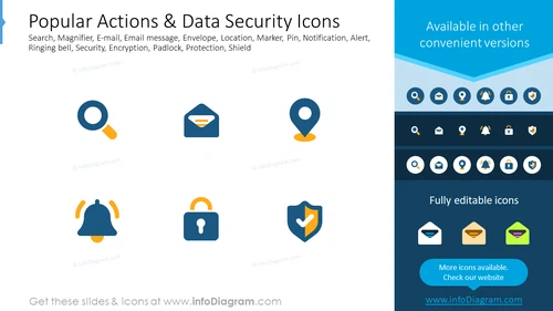 Popular actions, data security icons: search, magnifier, E-mail,
