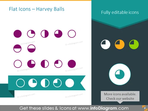 Flat Icons Set – Harvey Balls