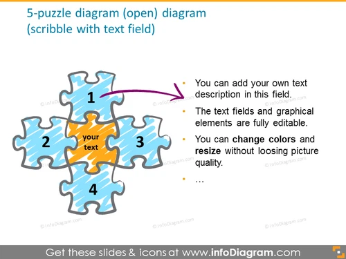 5-puzzle scribble diagram 