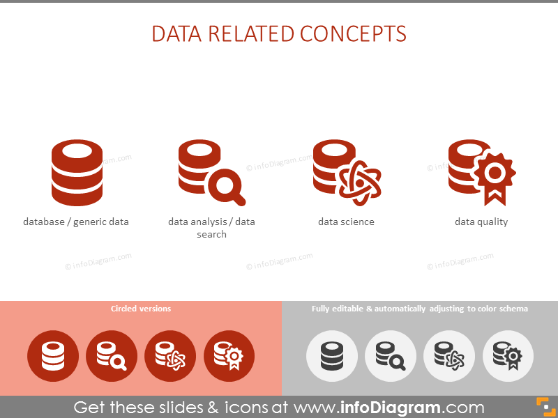 Data related concepts