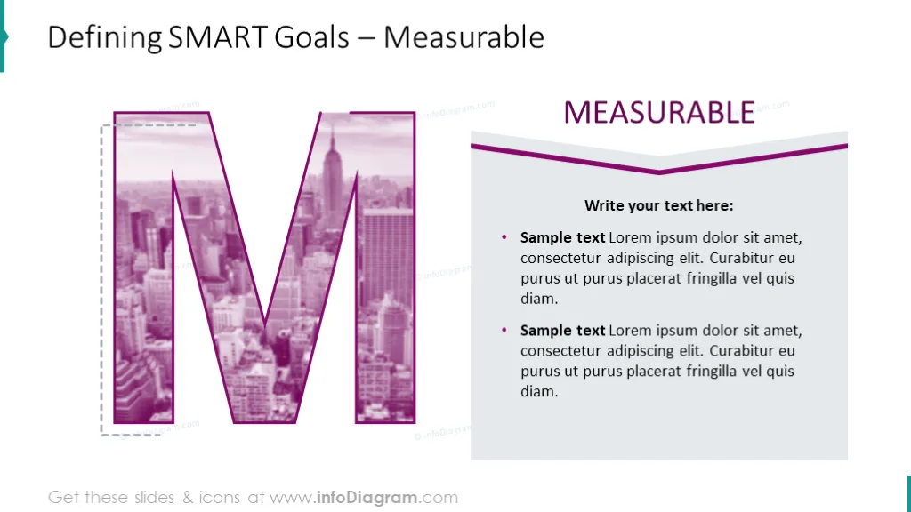 Defining SMART goals intended for presenting Measurable elements