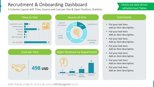 Recruitment Dashboard PowerPoint Template - infoDiagram