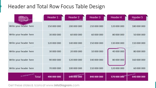 Header and Total Row Focus Table Design