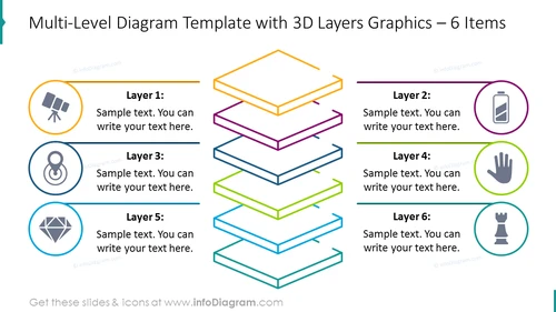 Six items 3D layers chart with icons and text description