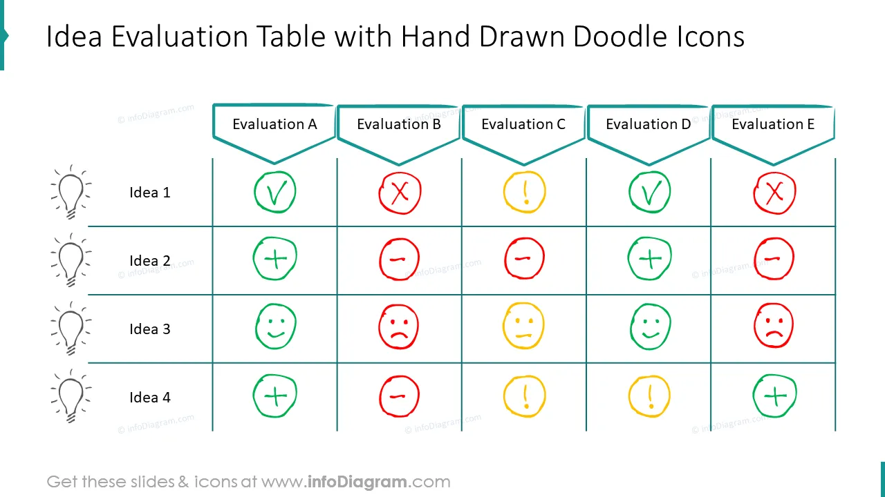Evaluation Table Template with Icons