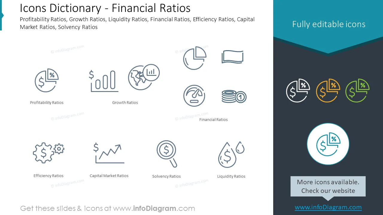 Icons Dictionary - Financial Ratios Profitability Ratios, Growth Ratios, Liquidity Ratios, Financial Ratios, Efficiency Ratios, Capital Market Ratios, Solvency Ratios
