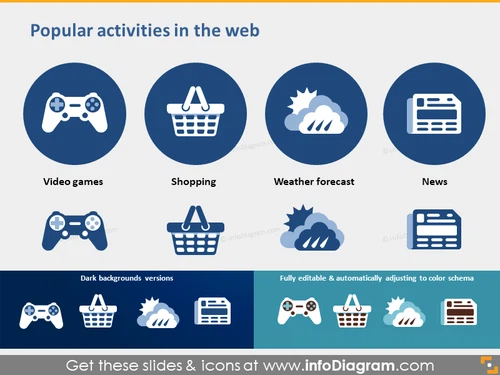 website activity icons game shop weather news pptx