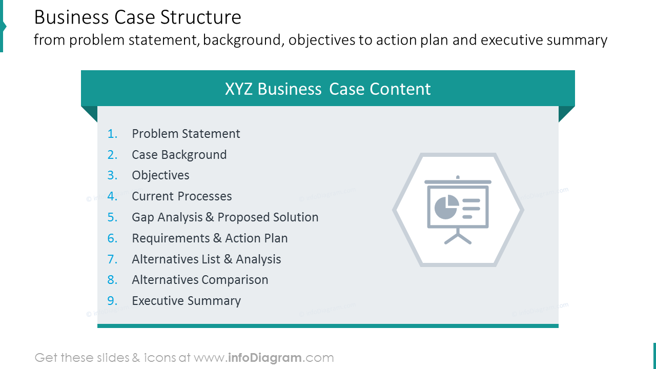Business case structure slide with bullet point agenda