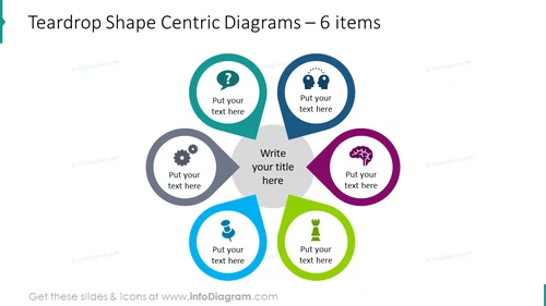 Teardrop shape centric diagram for 6 items